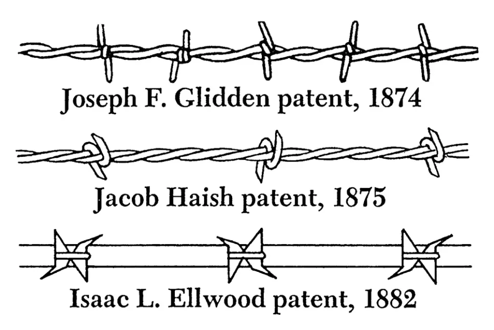 Invention of barbed wire