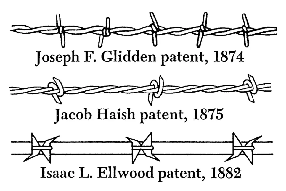 Изобретение колючей проволоки